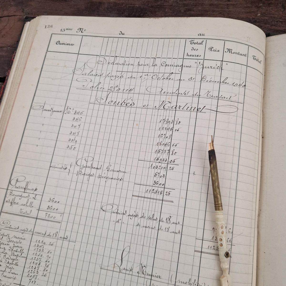 Ancien manuscrit « Quinzaines 4 » - 272 pages