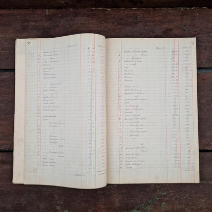 Handwritten grocery ledger - 1939