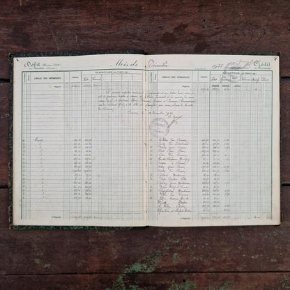 Antique handwritten account book - 1936-1939