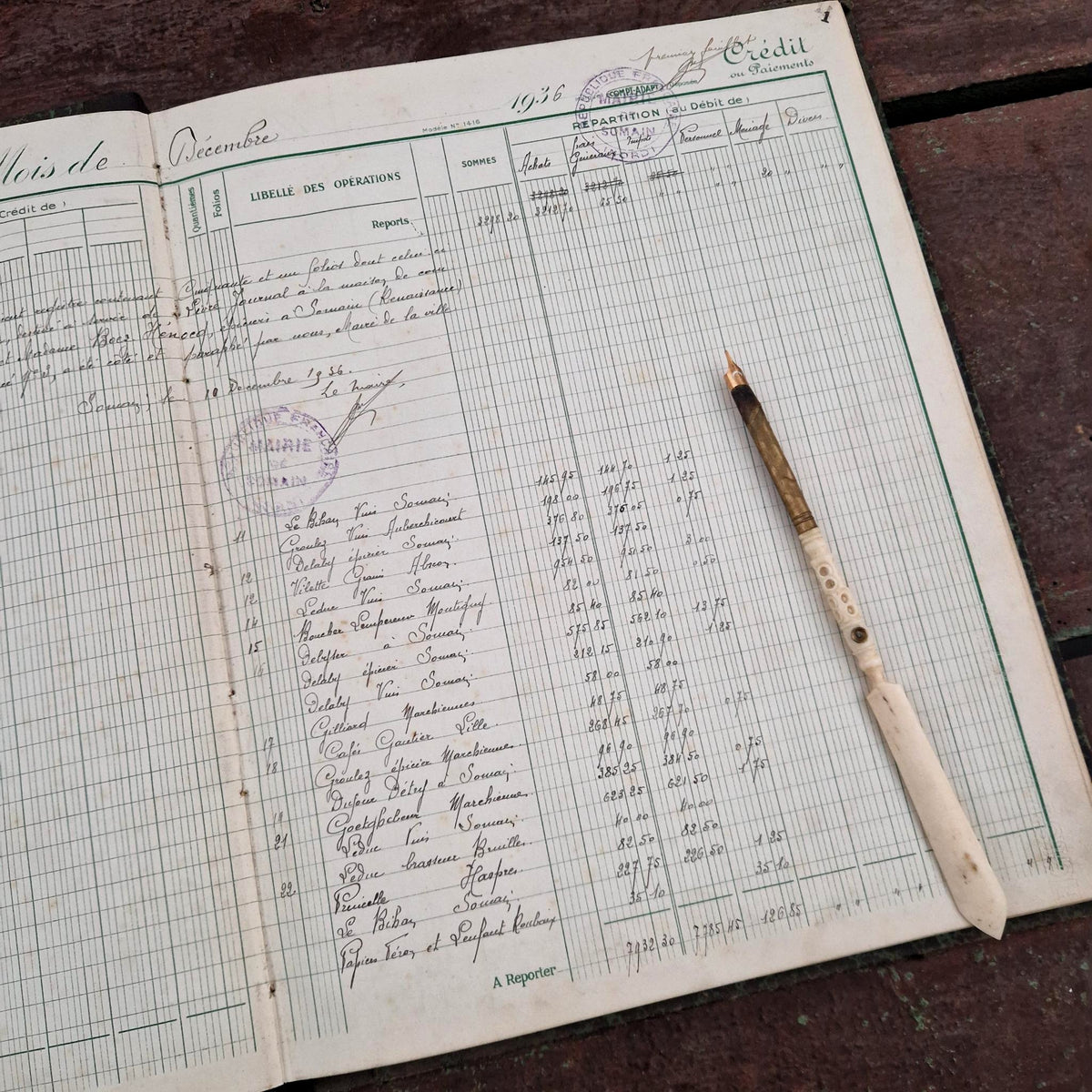 Antique handwritten account book - 1936-1939