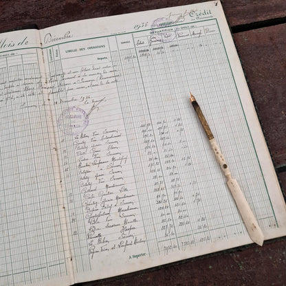Antique handwritten account book - 1936-1939