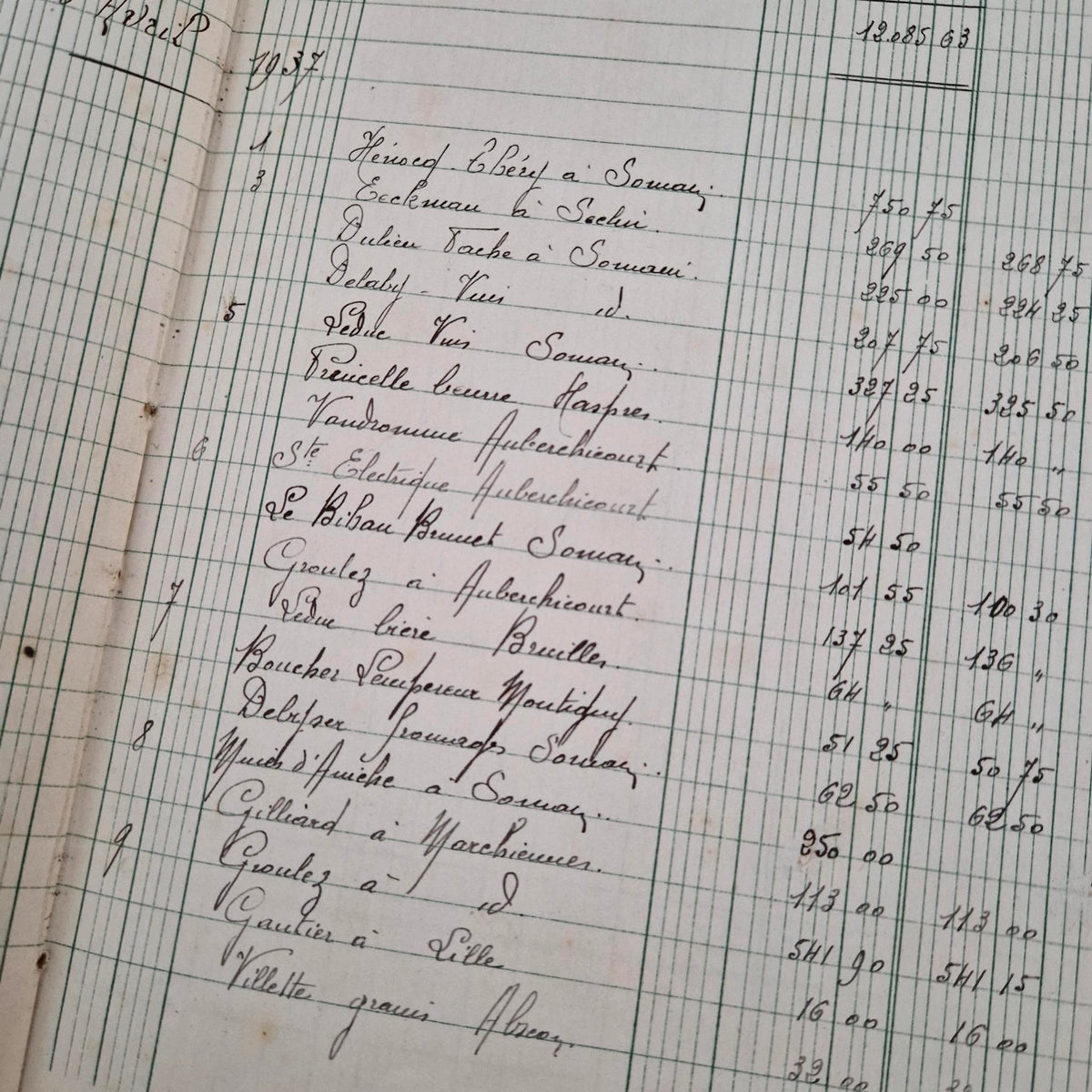 Antique handwritten account book - 1936-1939