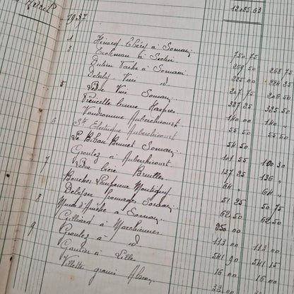 Antique handwritten account book - 1936-1939