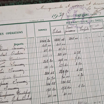 Antique handwritten account book - 1936-1939
