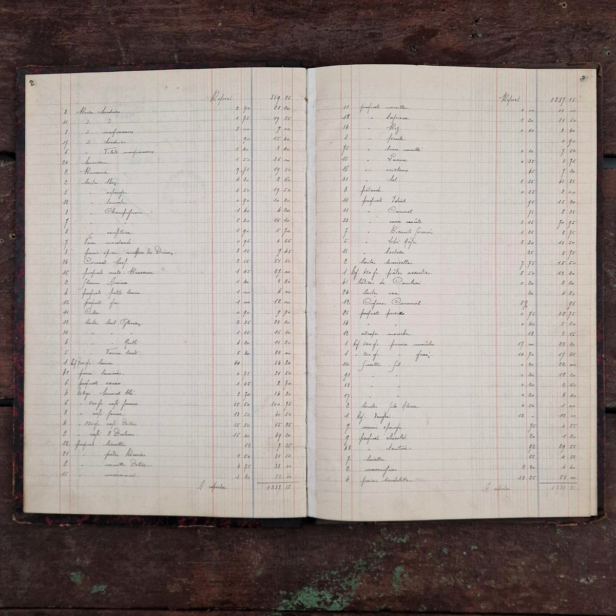 Handwritten grocery ledger - 1935