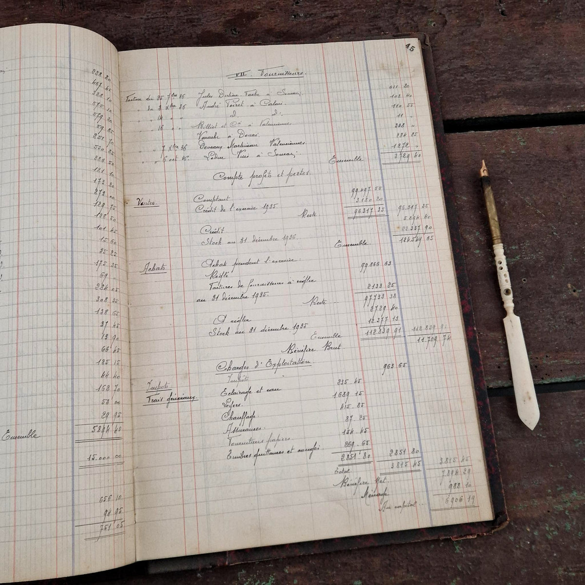 Handwritten grocery ledger - 1935