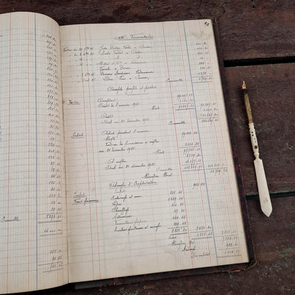 Handwritten grocery ledger - 1935