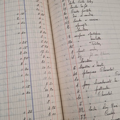 Handwritten grocery ledger - 1935
