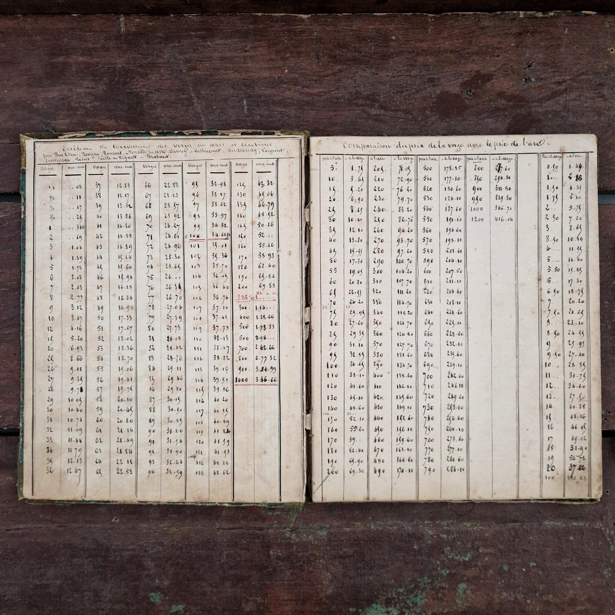 Ancien manuel bancaire manuscrit - fin XIXe