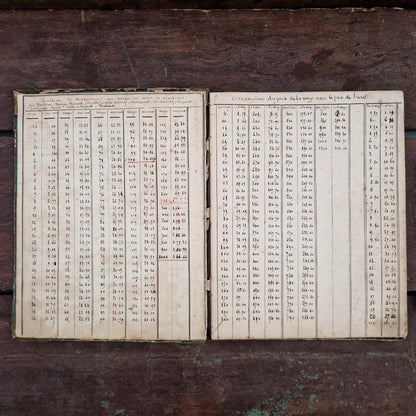 Ancien manuel bancaire manuscrit - fin XIXe