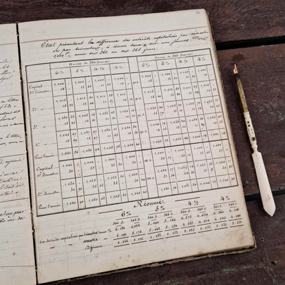 Ancien manuel bancaire manuscrit - fin XIXe