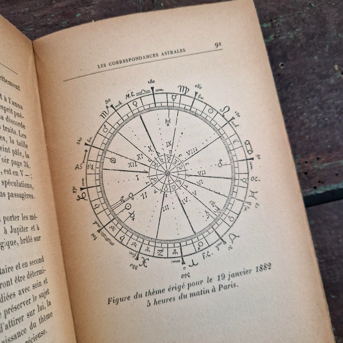 Ancien traité d’astrologie « La Magie Astrale » - 1913