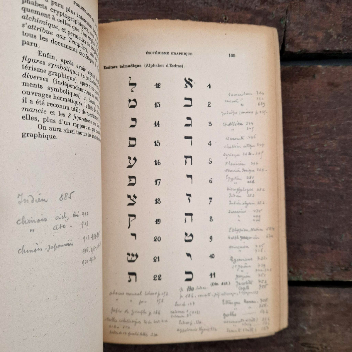 Ancien livre « Formulaire de Haute Magie » - Dangles, 1937