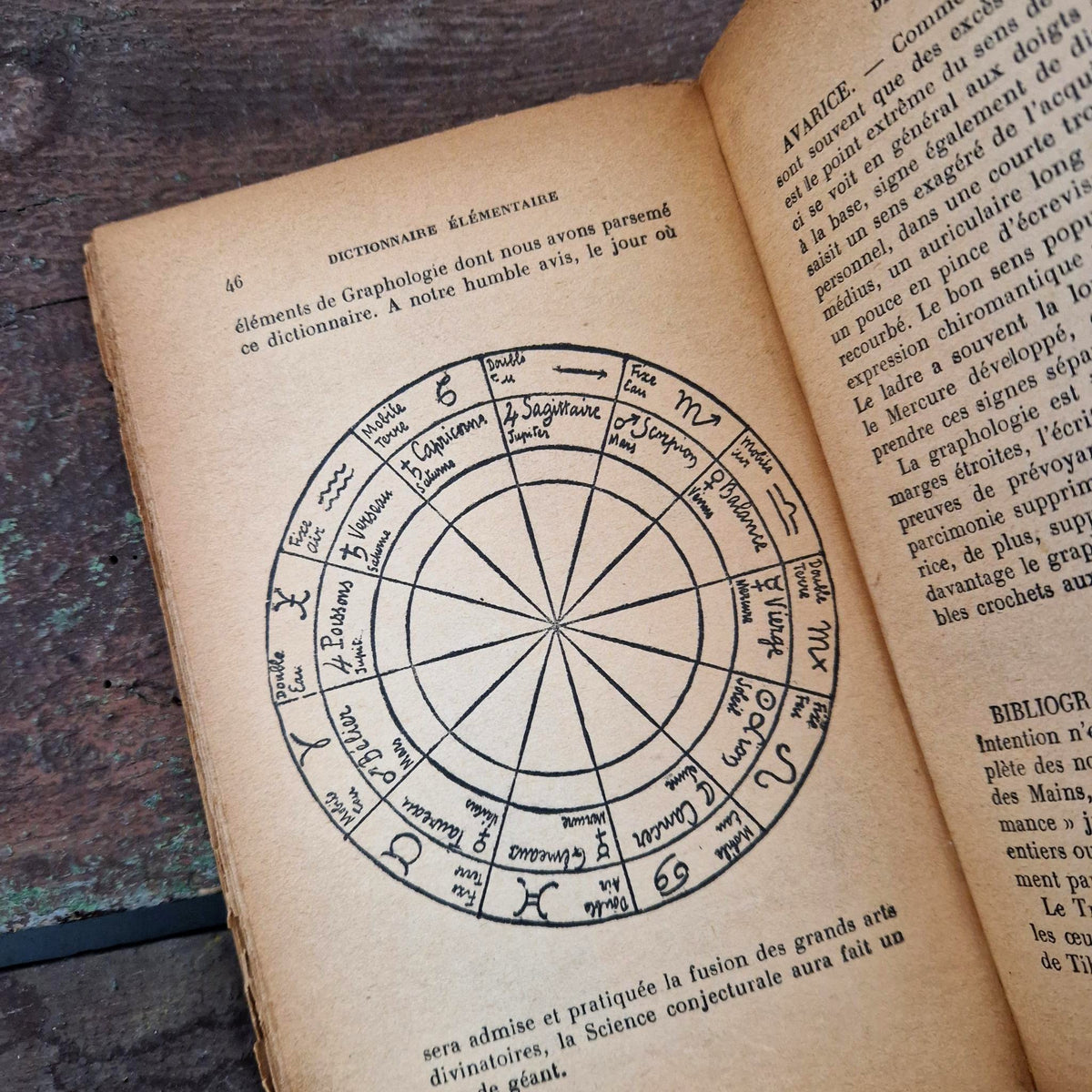 Ancien livre « Dictionnaire élémentaire de Chiromancie »