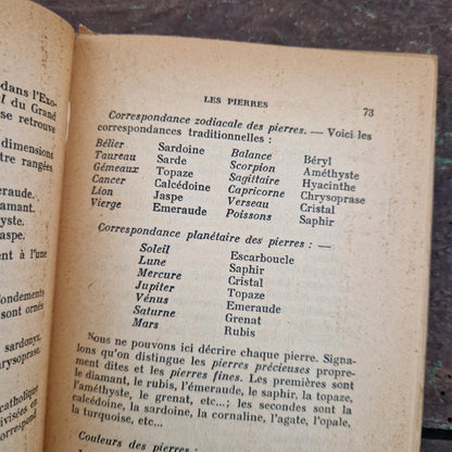 Ancien « Manuel de magie pratique » - Jules Boucher, 1953