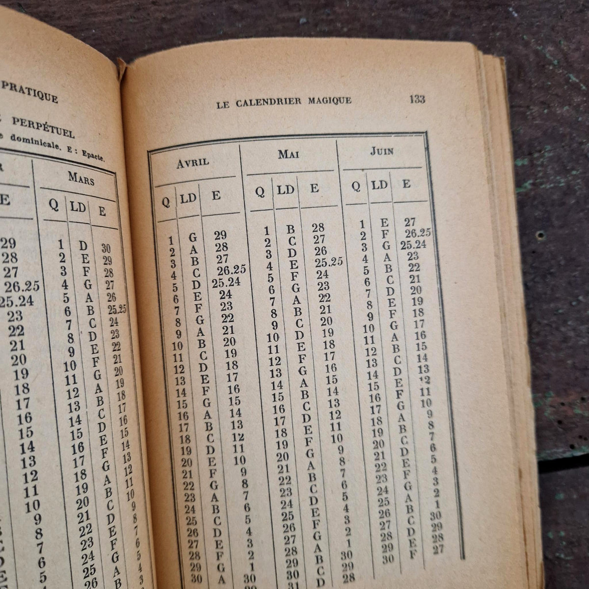 Ancien « Manuel de magie pratique » - Jules Boucher, 1953