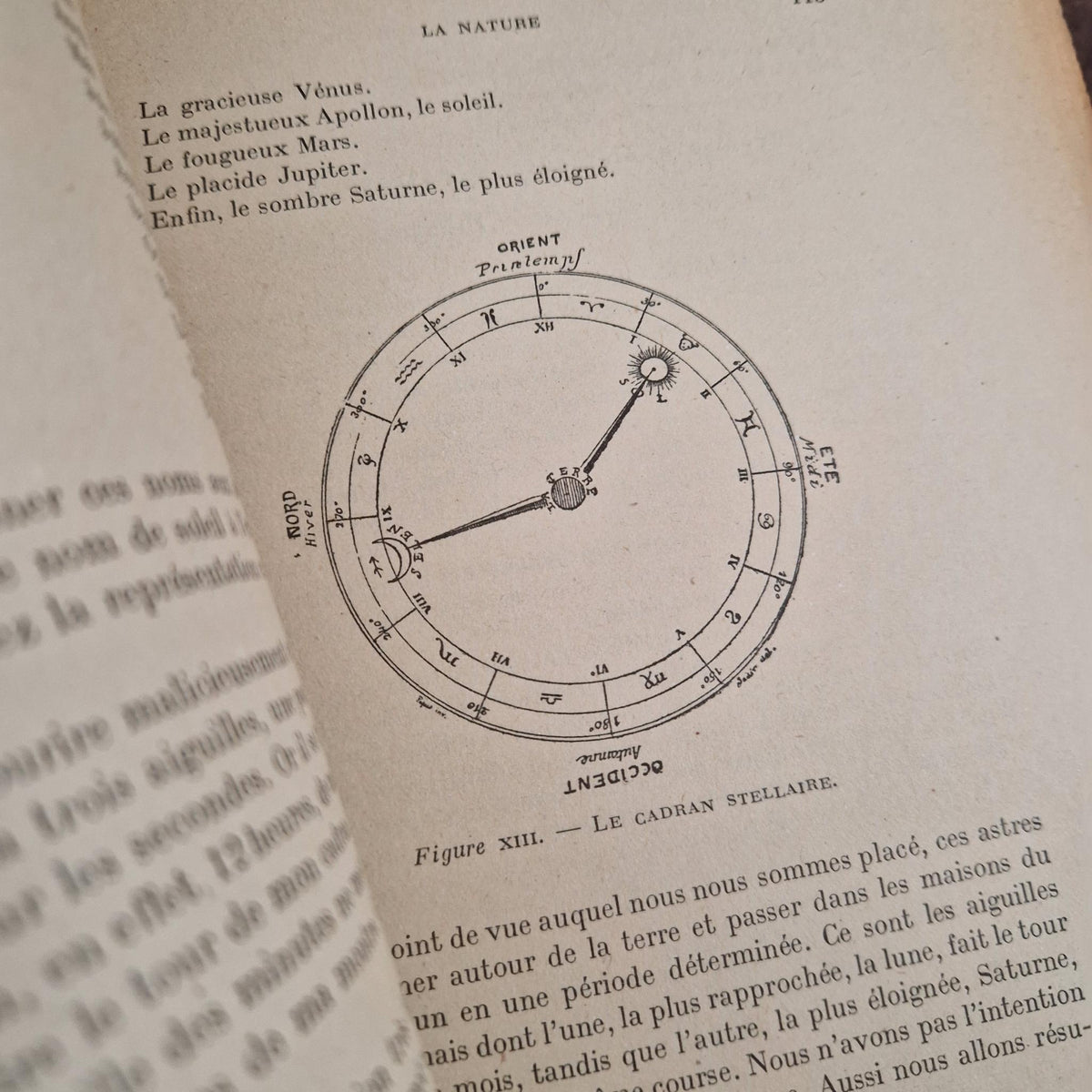 Ancien « Traité méthodique de magie pratique » - Papus, 1924