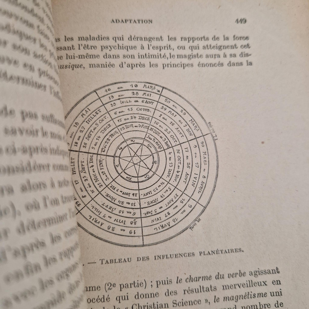 Ancien « Traité méthodique de magie pratique » - Papus, 1924