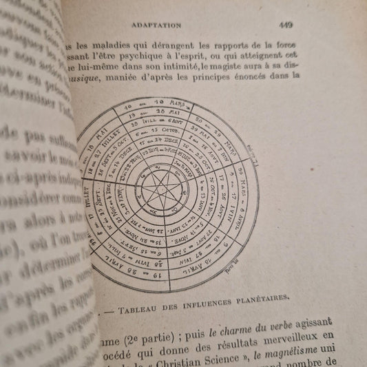 Ancien « Traité méthodique de magie pratique » - Papus, 1924