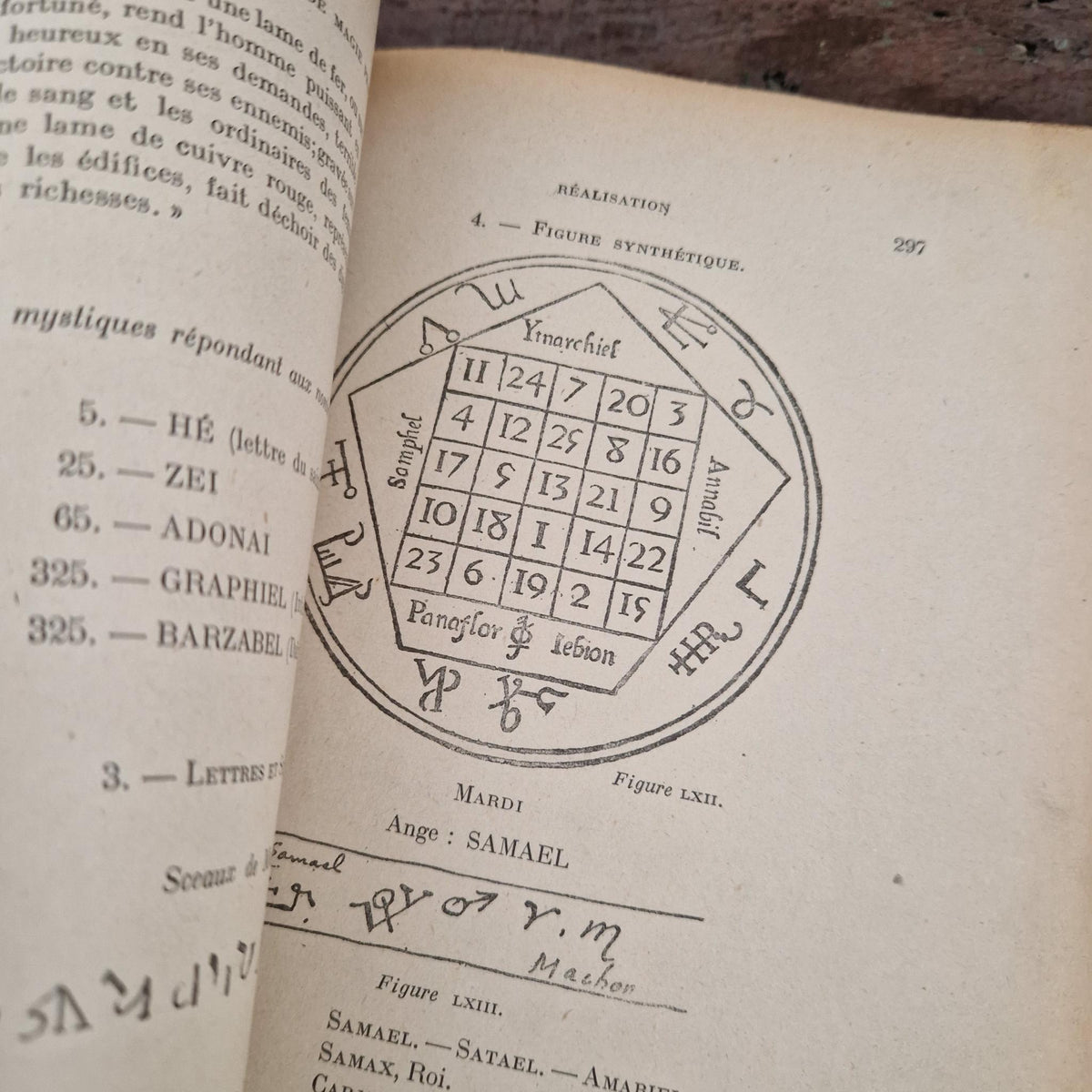 Ancien « Traité méthodique de magie pratique » - Papus, 1924