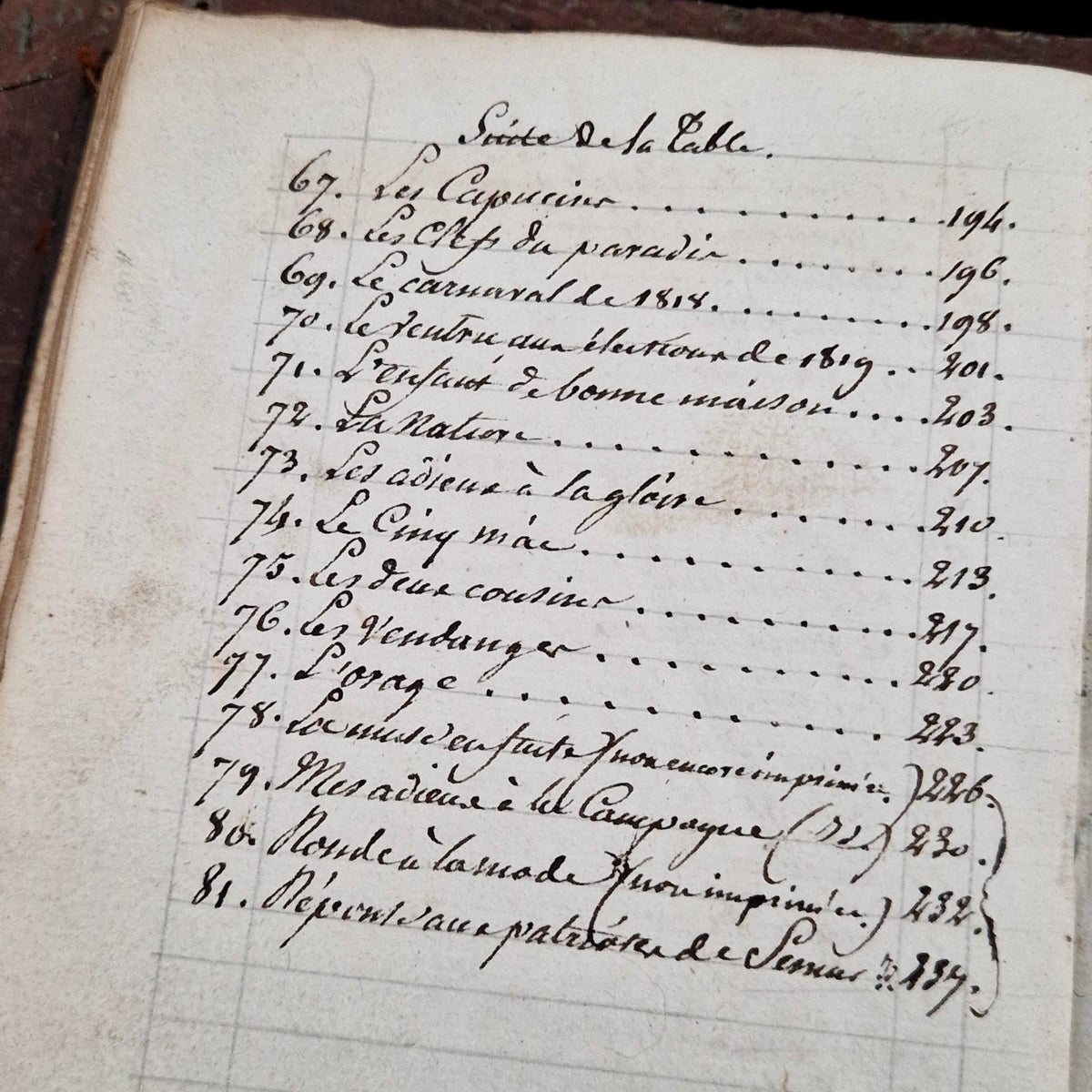 Recueil manuscrit « Chansons de Béranger » - Vers 1813