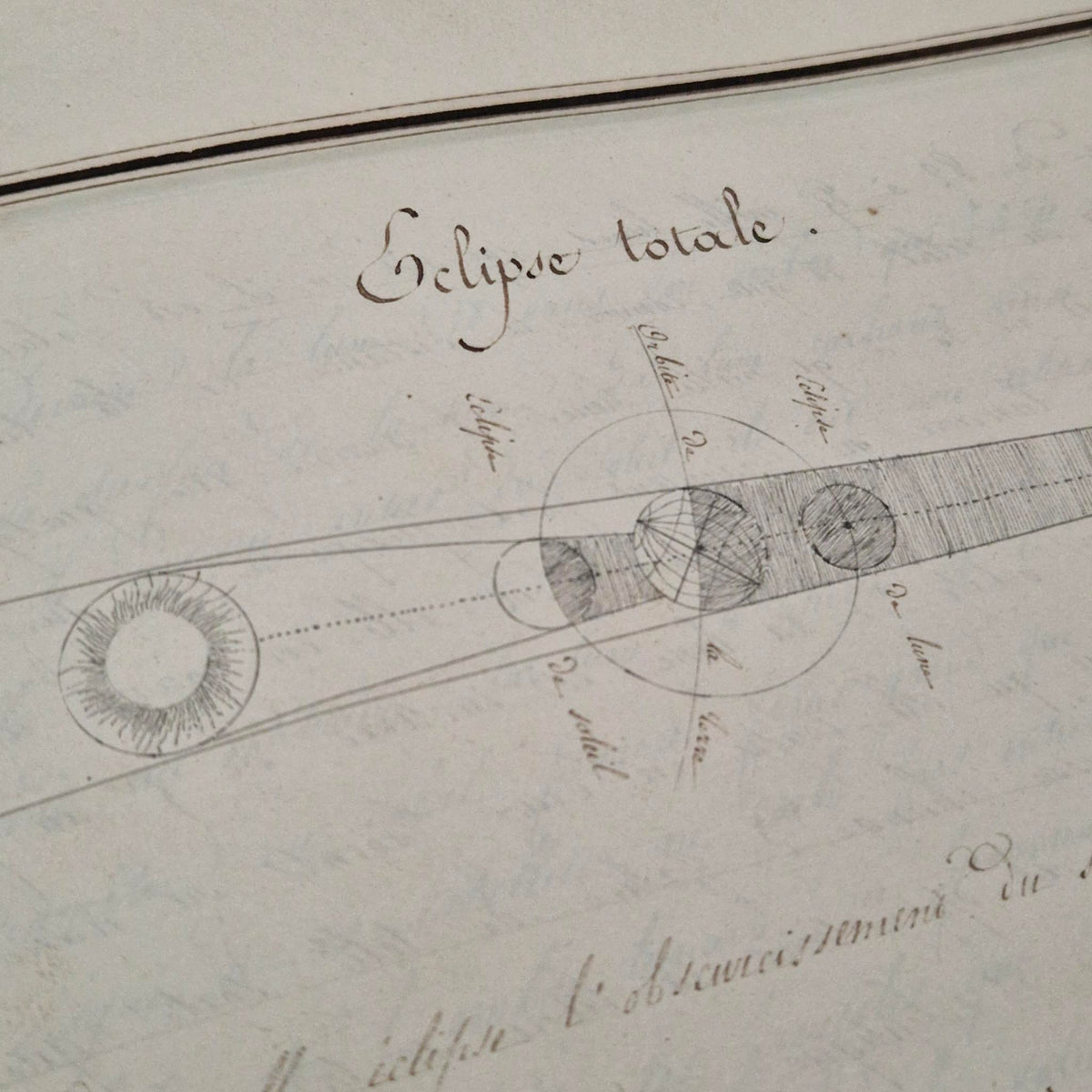 Cahier manuscrit d’astronomie « Mécanisme de la sphère » - 1831