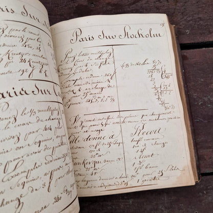 Cours de commerce manuscrit - An XIII (1805) - 350 pages