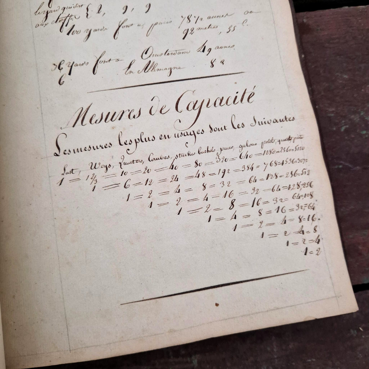Cours de commerce manuscrit - An XIII (1805) - 350 pages