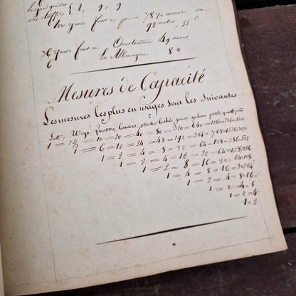 Cours de commerce manuscrit - An XIII (1805) - 350 pages