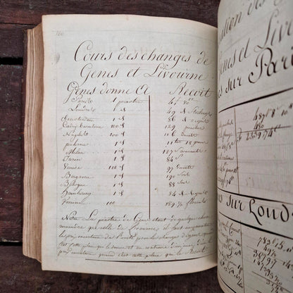 Cours de commerce manuscrit - An XIII (1805) - 350 pages
