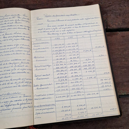 Ancien registre - env. 400 pages manuscrites