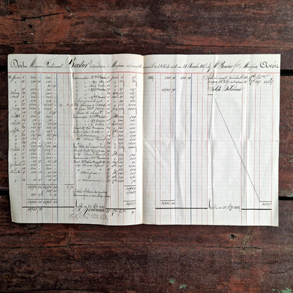 Comptabilité écriture ancienne detail