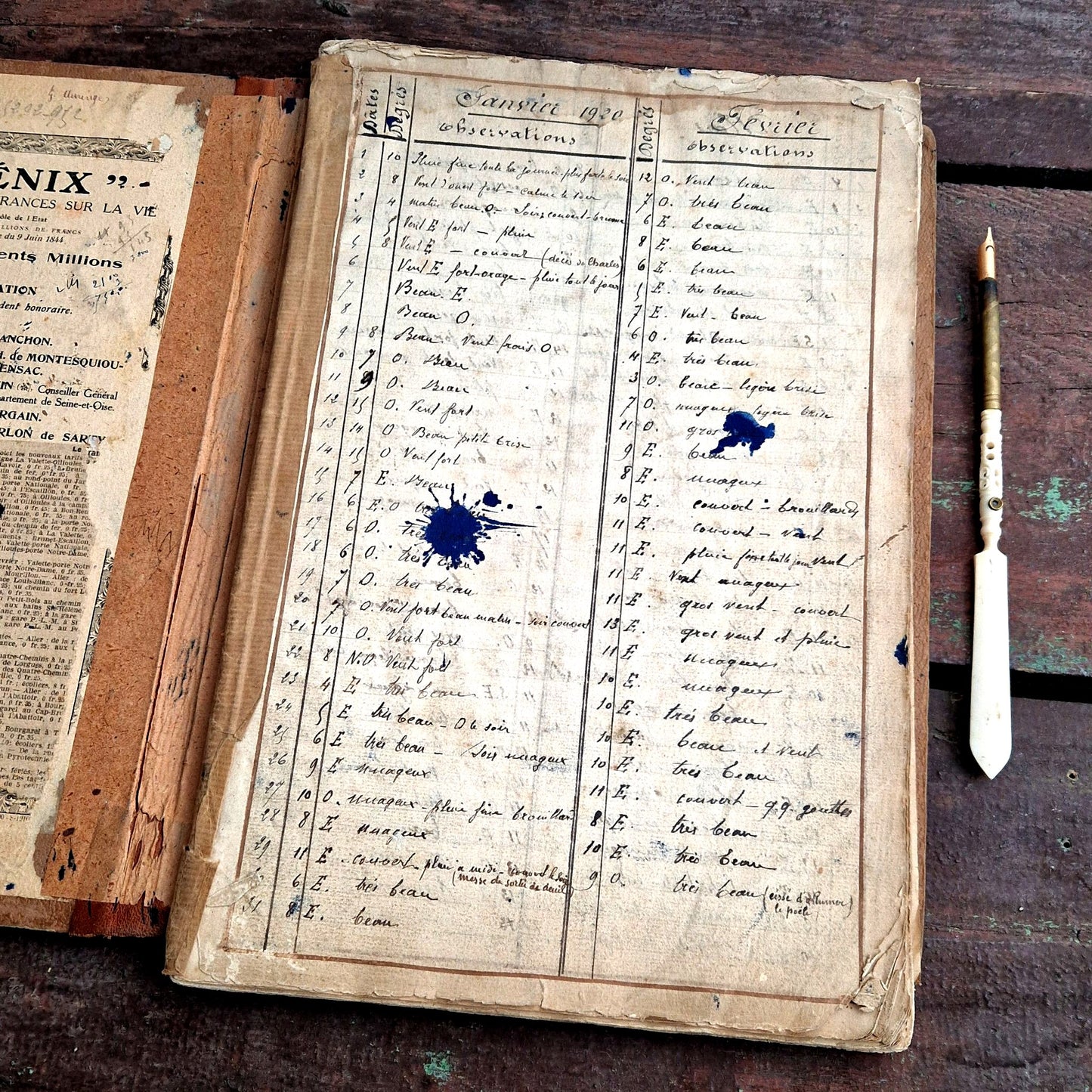 Registre manuscrit météorologique 1920 à 1938