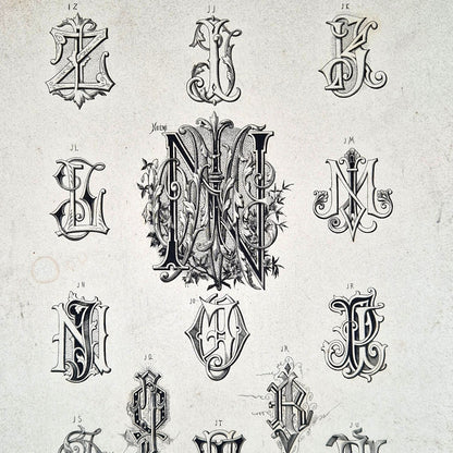 alphabet ornementé circa 1900