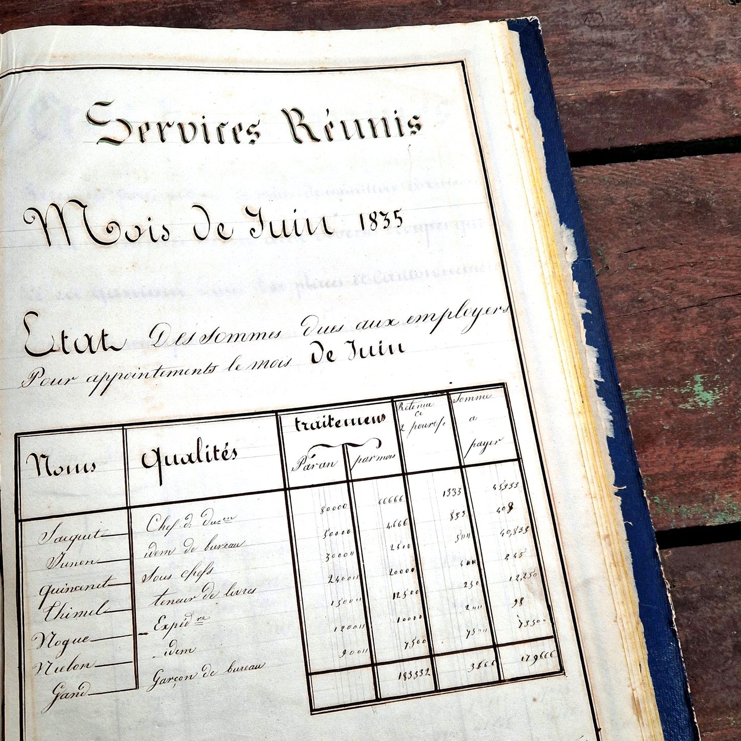 ancien cahier cours administratif fonctionnaire