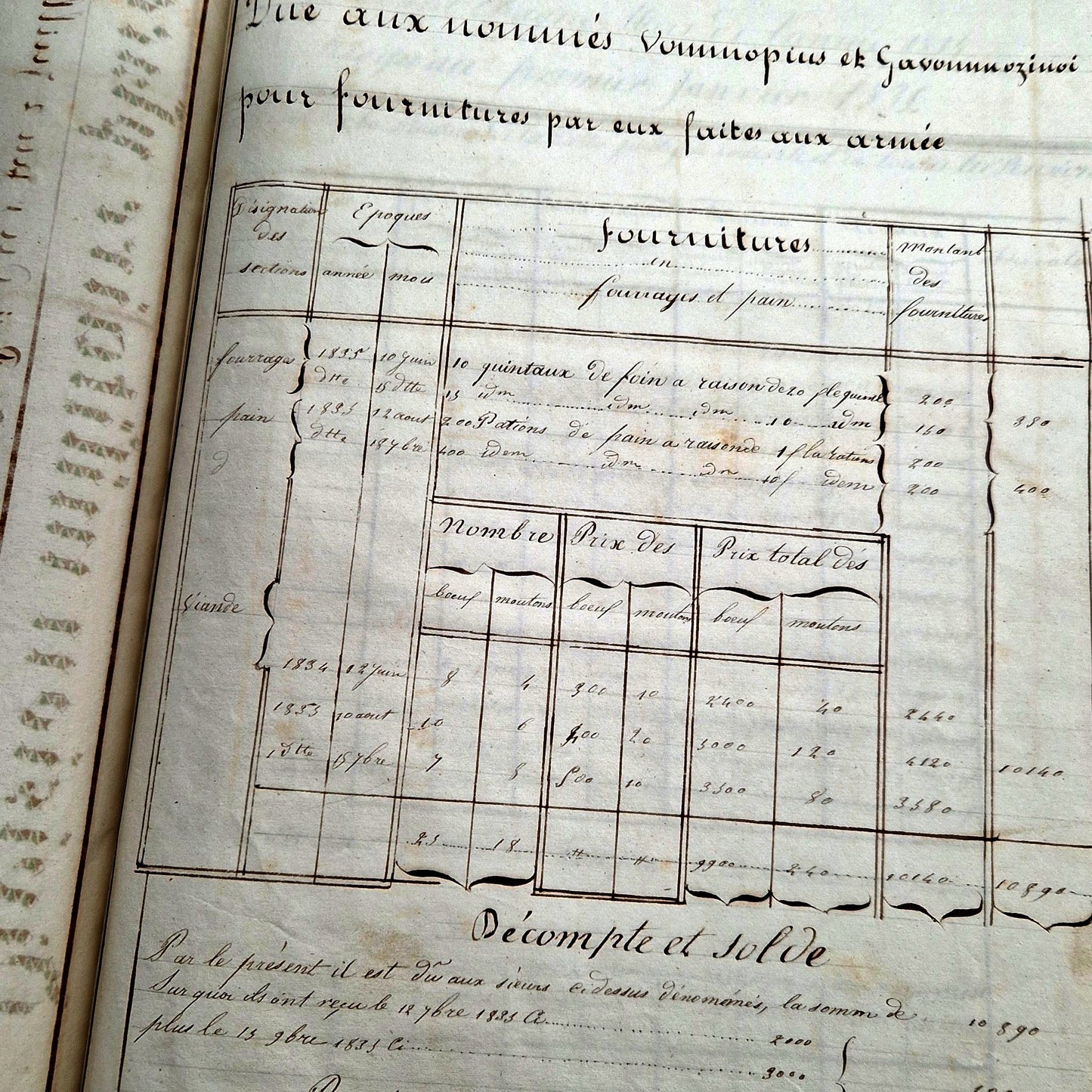 ancien manuscrit administratif