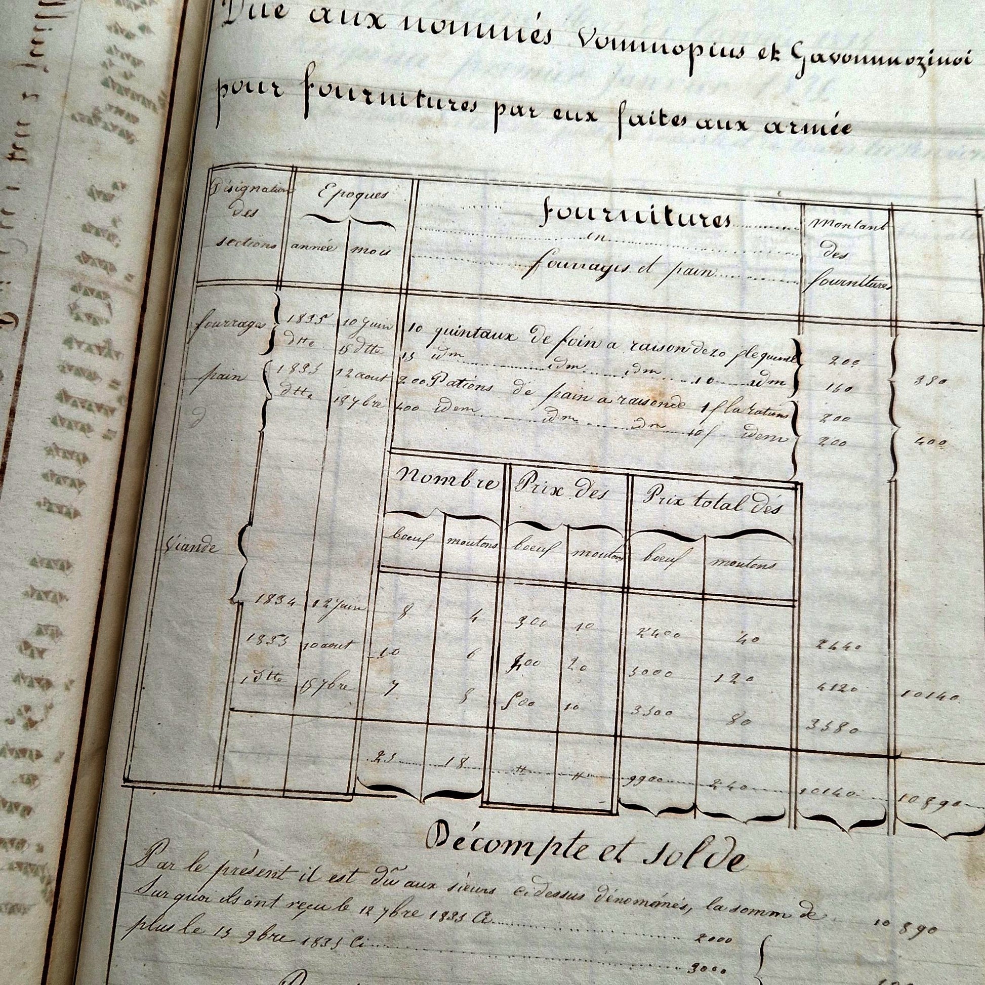 ancien manuscrit administratif