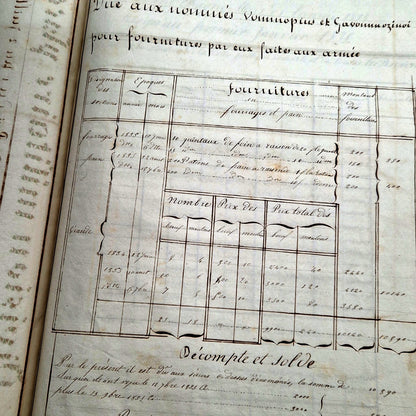 ancien manuscrit administratif