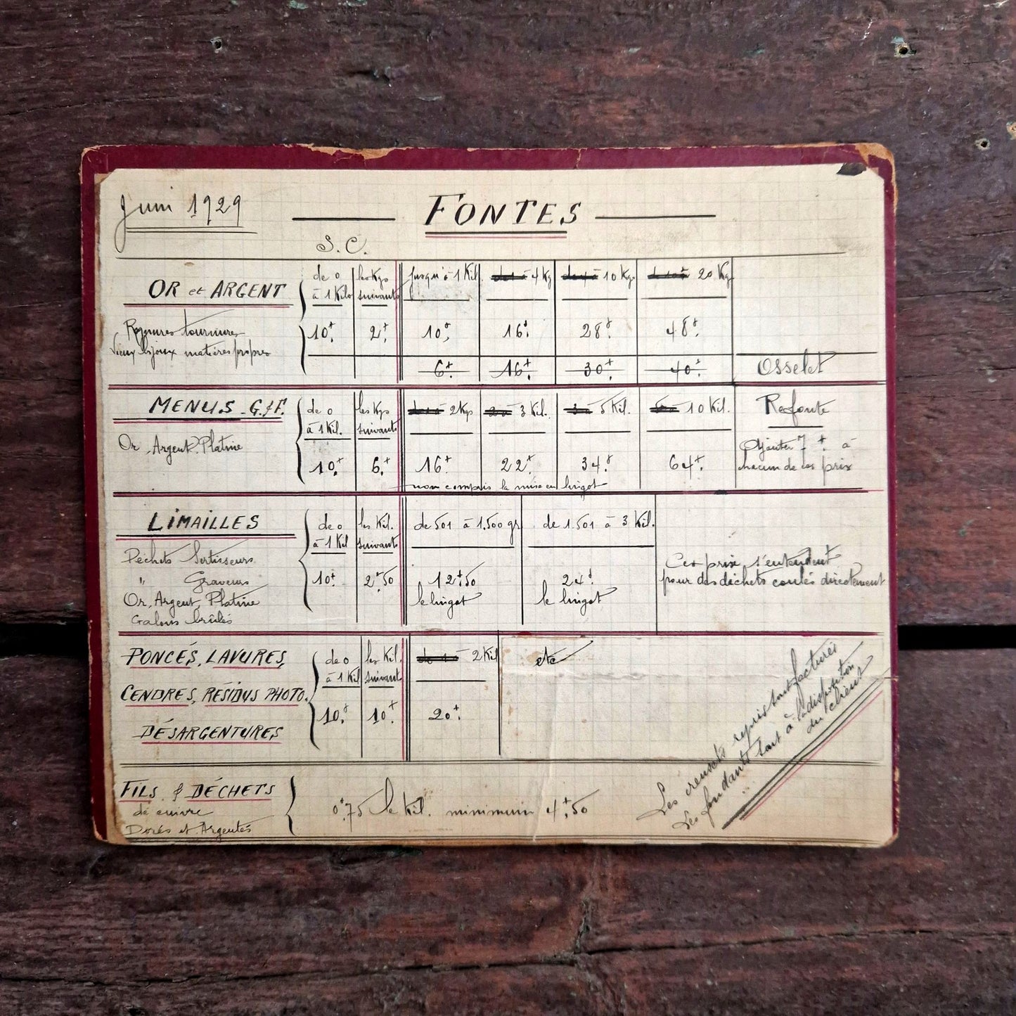 ancien tarif fonte or argent et platine