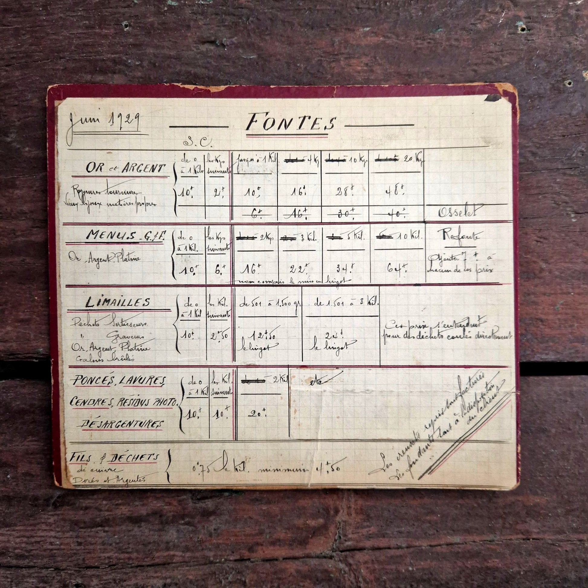 ancien tarif fonte or argent et platine