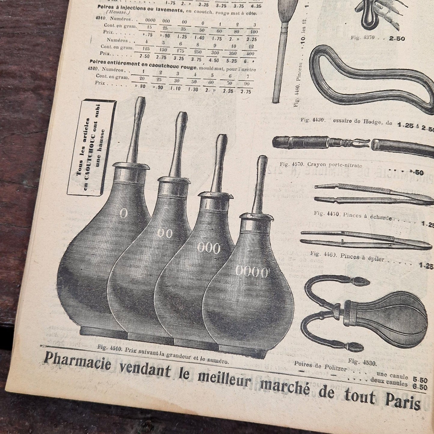 antique pharmacy catalogue paris