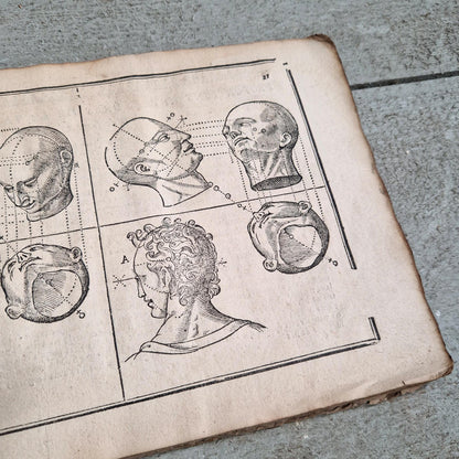 art de dessiner jean cousin jollain 1685