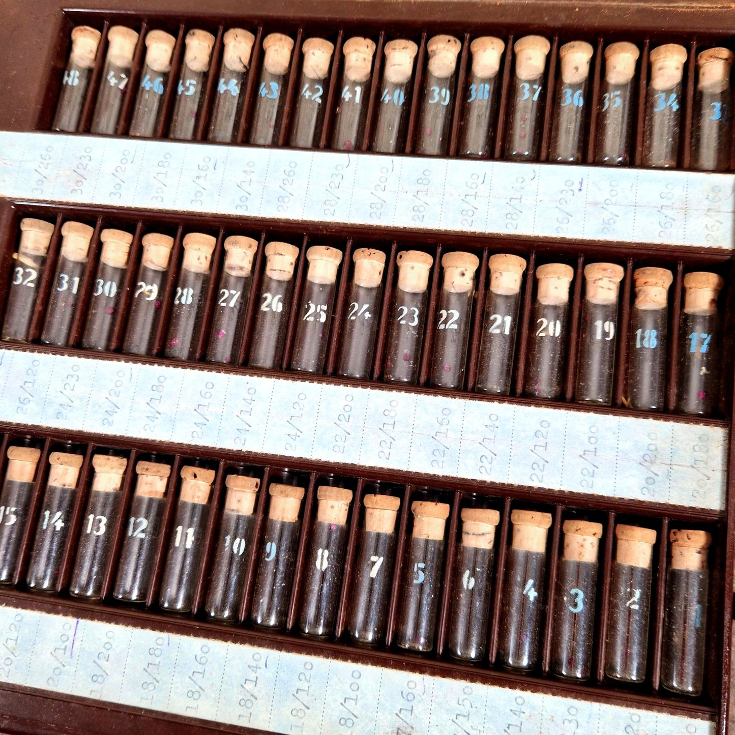 boite rubis atelier horloger