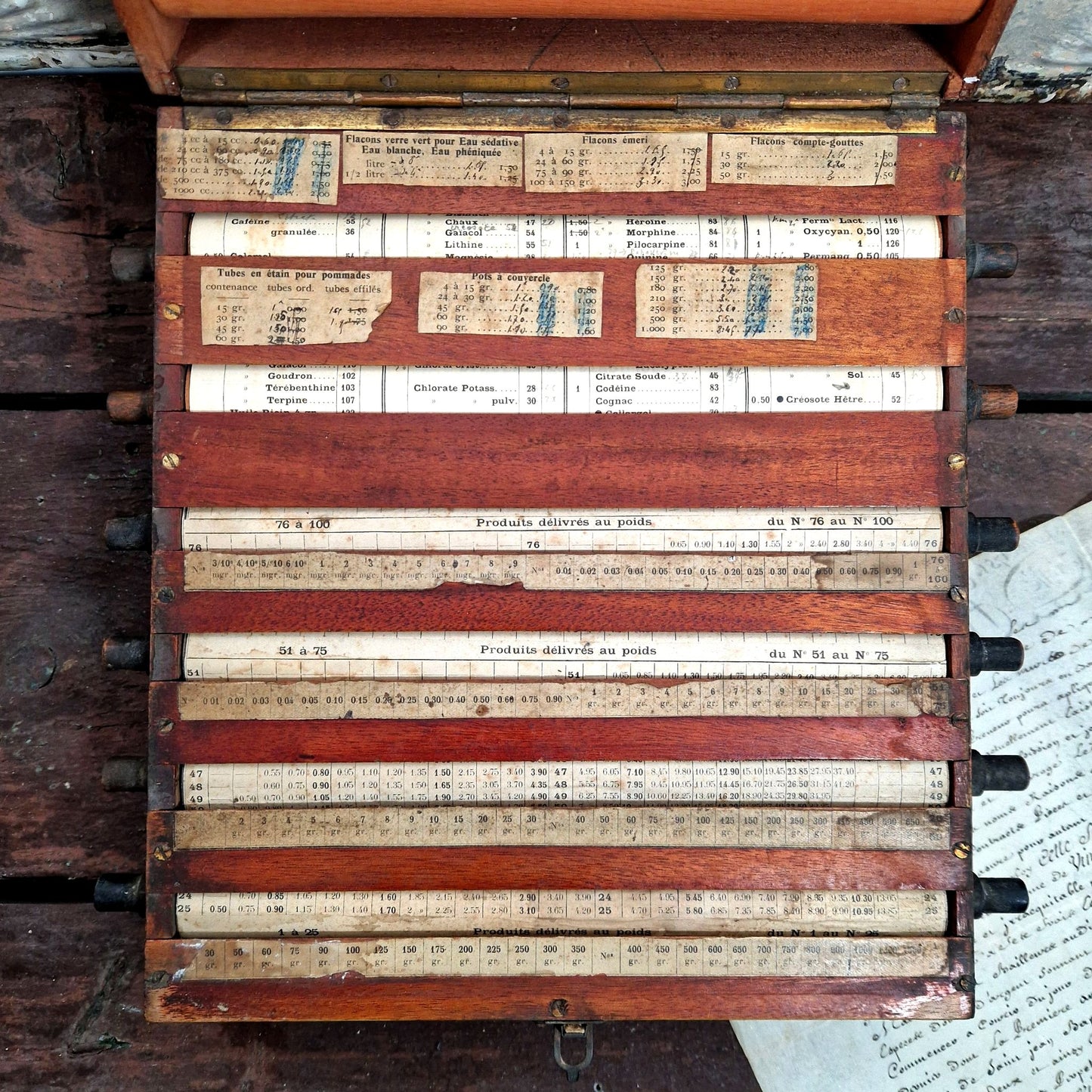 boite tarification pharmaceutique 1900