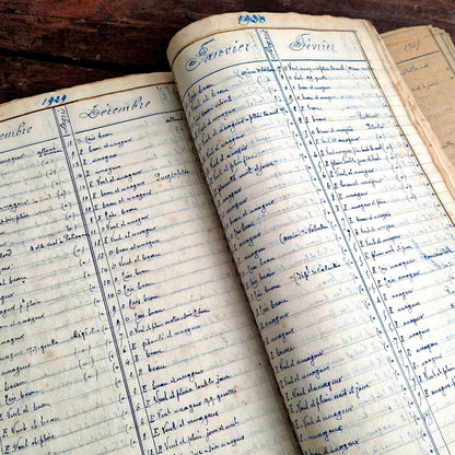 Curiosité : carnet de relevés météorologie de 1920 à 1938