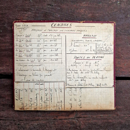 carton technique fontes 1929