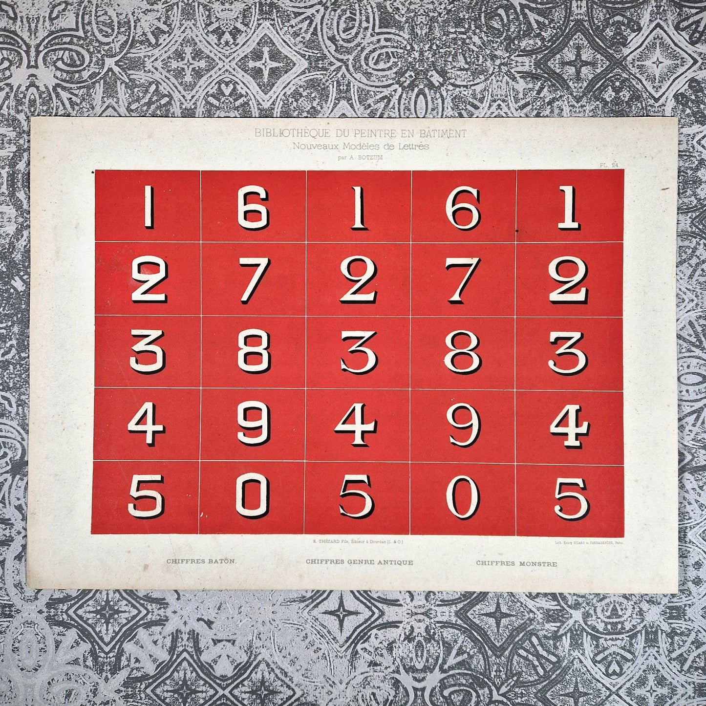 chiffres anciens typographie rouge