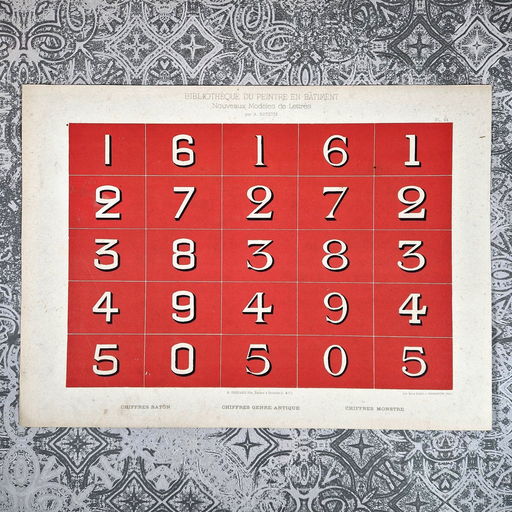 chiffres anciens typographie rouge