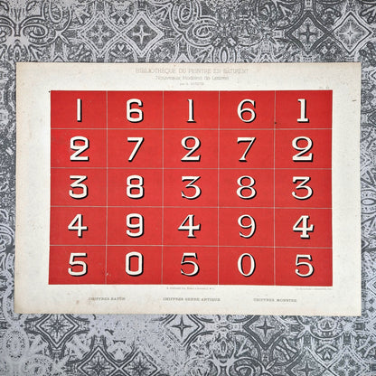 chiffres anciens typographie rouge