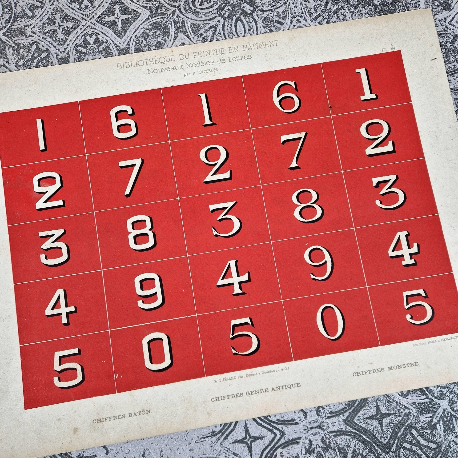 chiffres genre antique botzum